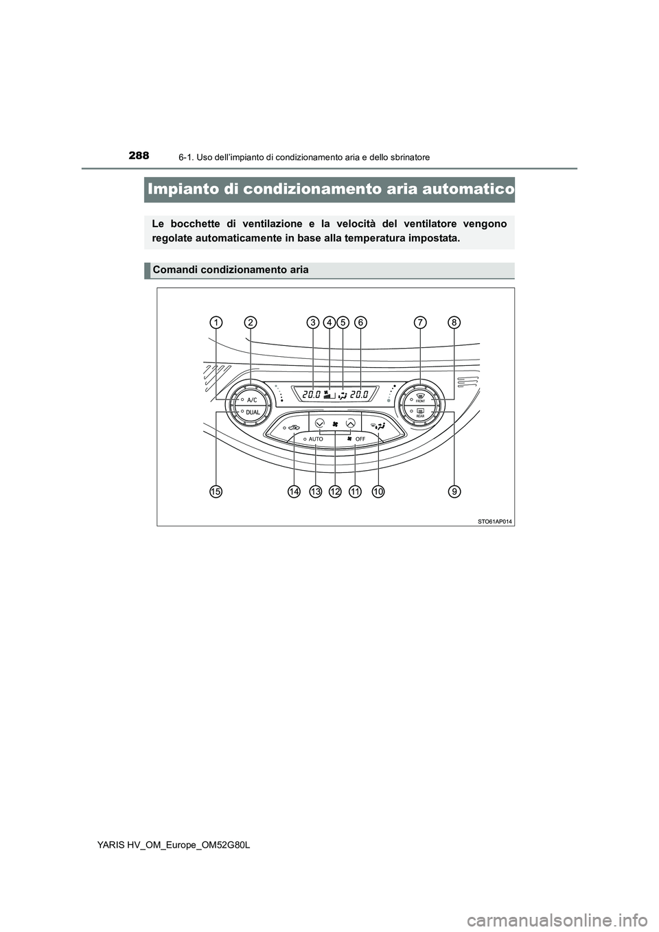 TOYOTA YARIS HATCHBACK 2016  Manuale duso (in Italian) 2886-1. Uso dell’impianto di condizionamento aria e dello sbrinatore
YARIS HV_OM_Europe_OM52G80L
Impianto di condizionamento aria automatico
Le bocchette di ventilazione e la velocità del ventilato
