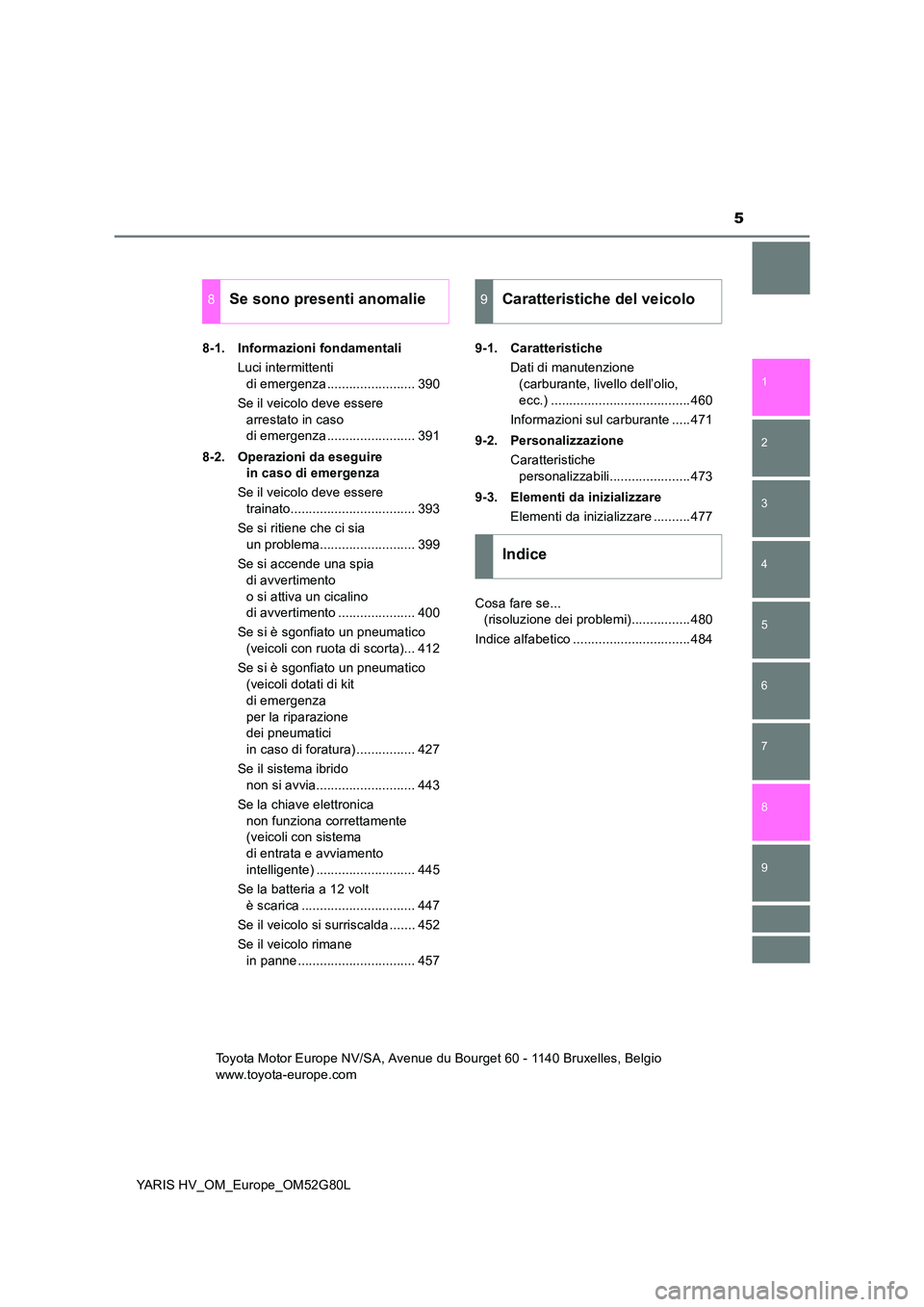 TOYOTA YARIS HATCHBACK 2016  Manuale duso (in Italian) 5
1 
7 
8 
6 
5
4
3
2
9
YARIS HV_OM_Europe_OM52G80L 
8-1. Informazioni fondamentali 
Luci intermittenti  
di emergenza ........................ 390 
Se il veicolo deve essere  
arrestato in caso  
di 