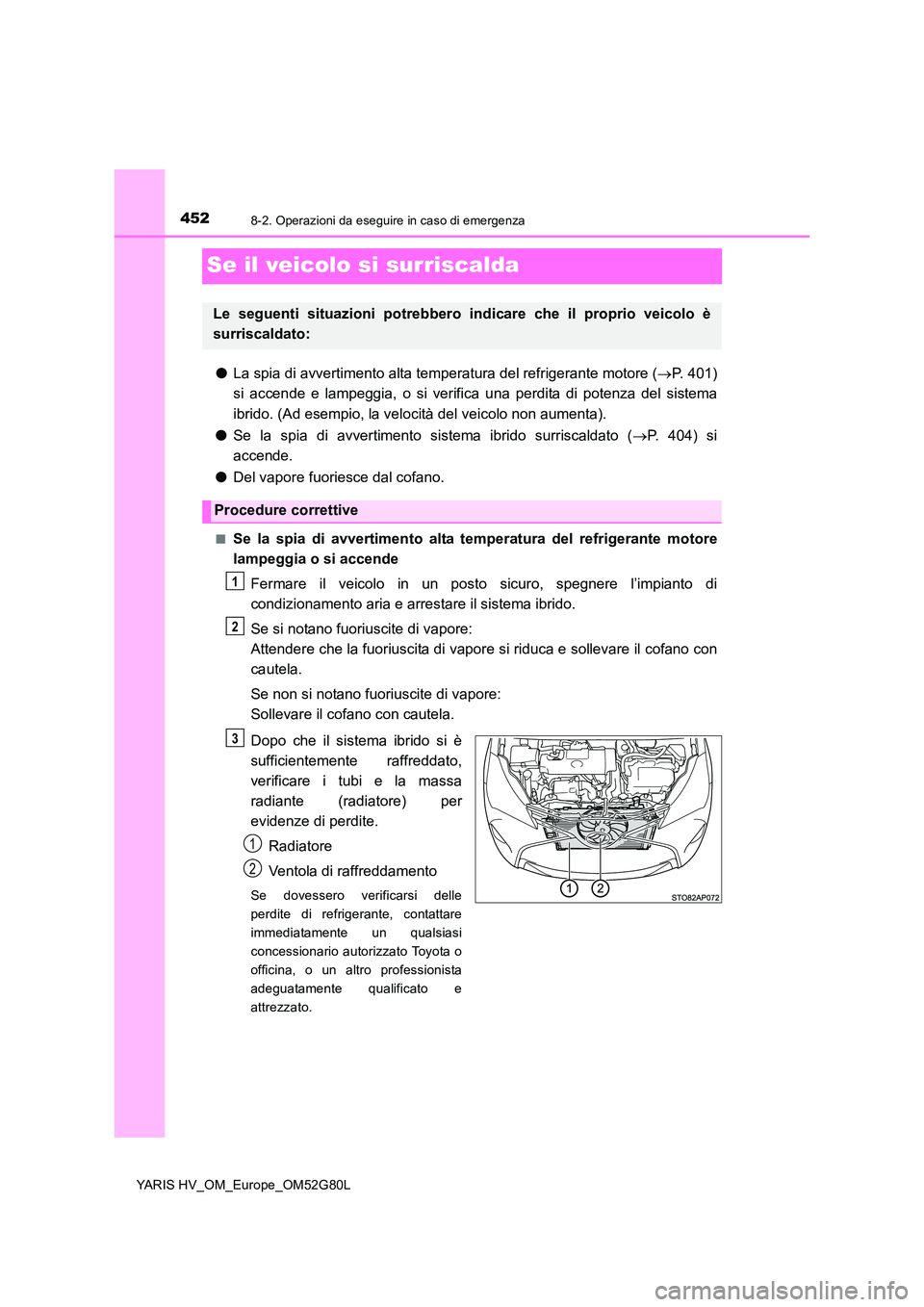 TOYOTA YARIS HATCHBACK 2016 Manuale duso (in Italian) 4528-2. Operazioni da eseguire in caso di emergenza
YARIS HV_OM_Europe_OM52G80L
Se il veicolo si surriscalda
●La spia di avvertimento alta temperatura del refrigerante motore (P. 401)
si accende TOYOTA YARIS HATCHBACK 2016 Manuale duso (in Italian) 4528-2. Operazioni da eseguire in caso di emergenza
YARIS HV_OM_Europe_OM52G80L
Se il veicolo si surriscalda
●La spia di avvertimento alta temperatura del refrigerante motore (P. 401)
si accende