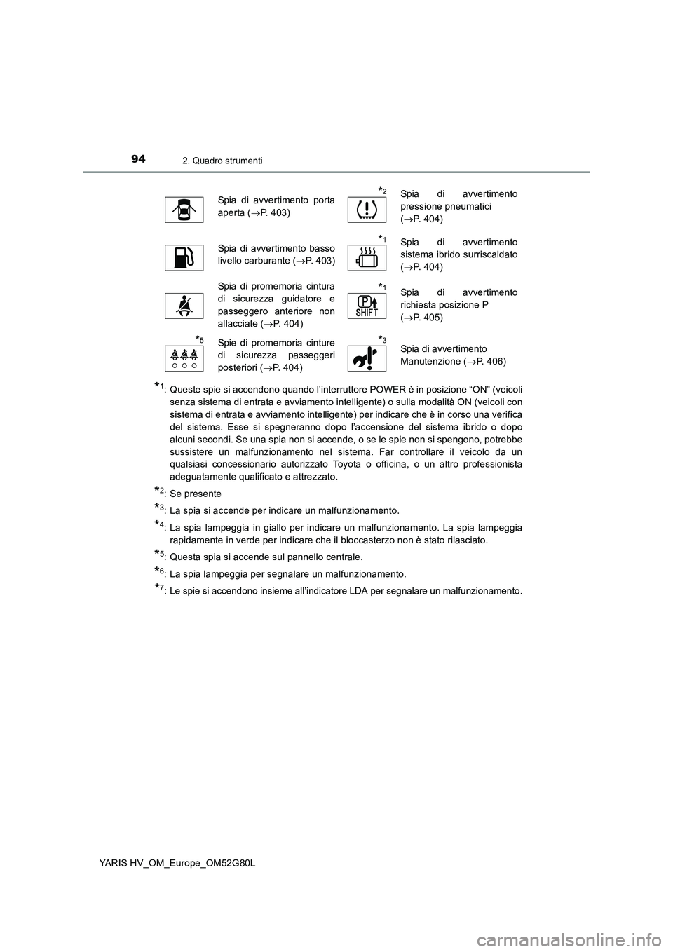 TOYOTA YARIS HATCHBACK 2016 Manuale duso (in Italian) 942. Quadro strumenti
YARIS HV_OM_Europe_OM52G80L
*1: Queste spie si accendono quando l’interruttore POWER è in posizione “ON” (veicoli
senza sistema di entrata e avviamento intelligente) o su TOYOTA YARIS HATCHBACK 2016 Manuale duso (in Italian) 942. Quadro strumenti
YARIS HV_OM_Europe_OM52G80L
*1: Queste spie si accendono quando l’interruttore POWER è in posizione “ON” (veicoli
senza sistema di entrata e avviamento intelligente) o su
