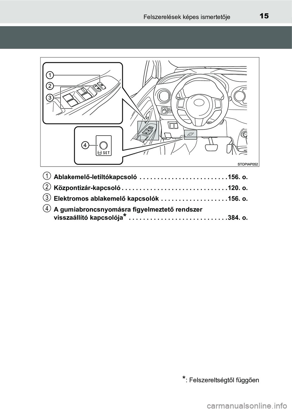 TOYOTA YARIS HATCHBACK 2016 Kezelési útmutató (in Hungarian) 15Felszerelések képes ismertetője
Ablakemelő-letiltókapcsoló . . . . . . . . . . . . . . . . . . . . . . . . . 156. o.
Központizár-kapcsoló . . . . . . . . . . . . . . . . . . . . . . . . . TOYOTA YARIS HATCHBACK 2016 Kezelési útmutató (in Hungarian) 15Felszerelések képes ismertetője
Ablakemelő-letiltókapcsoló . . . . . . . . . . . . . . . . . . . . . . . . . 156. o.
Központizár-kapcsoló . . . . . . . . . . . . . . . . . . . . . . . . .