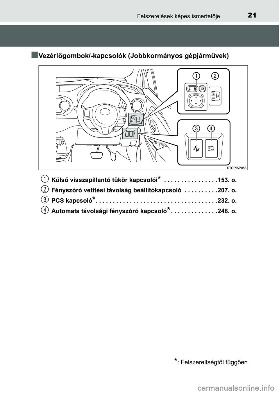 TOYOTA YARIS HATCHBACK 2016 Kezelési útmutató (in Hungarian) 21Felszerelések képes ismertetője
Ve z é r lőgombok/-kapcsolók (Jobbkormányos gépjárművek)
Külső visszapillantó tükör kapcsolói* . . . . . . . . . . . . . . . . 153. o.
Fényszóró TOYOTA YARIS HATCHBACK 2016 Kezelési útmutató (in Hungarian) 21Felszerelések képes ismertetője
Ve z é r lőgombok/-kapcsolók (Jobbkormányos gépjárművek)
Külső visszapillantó tükör kapcsolói* . . . . . . . . . . . . . . . . 153. o.
Fényszóró