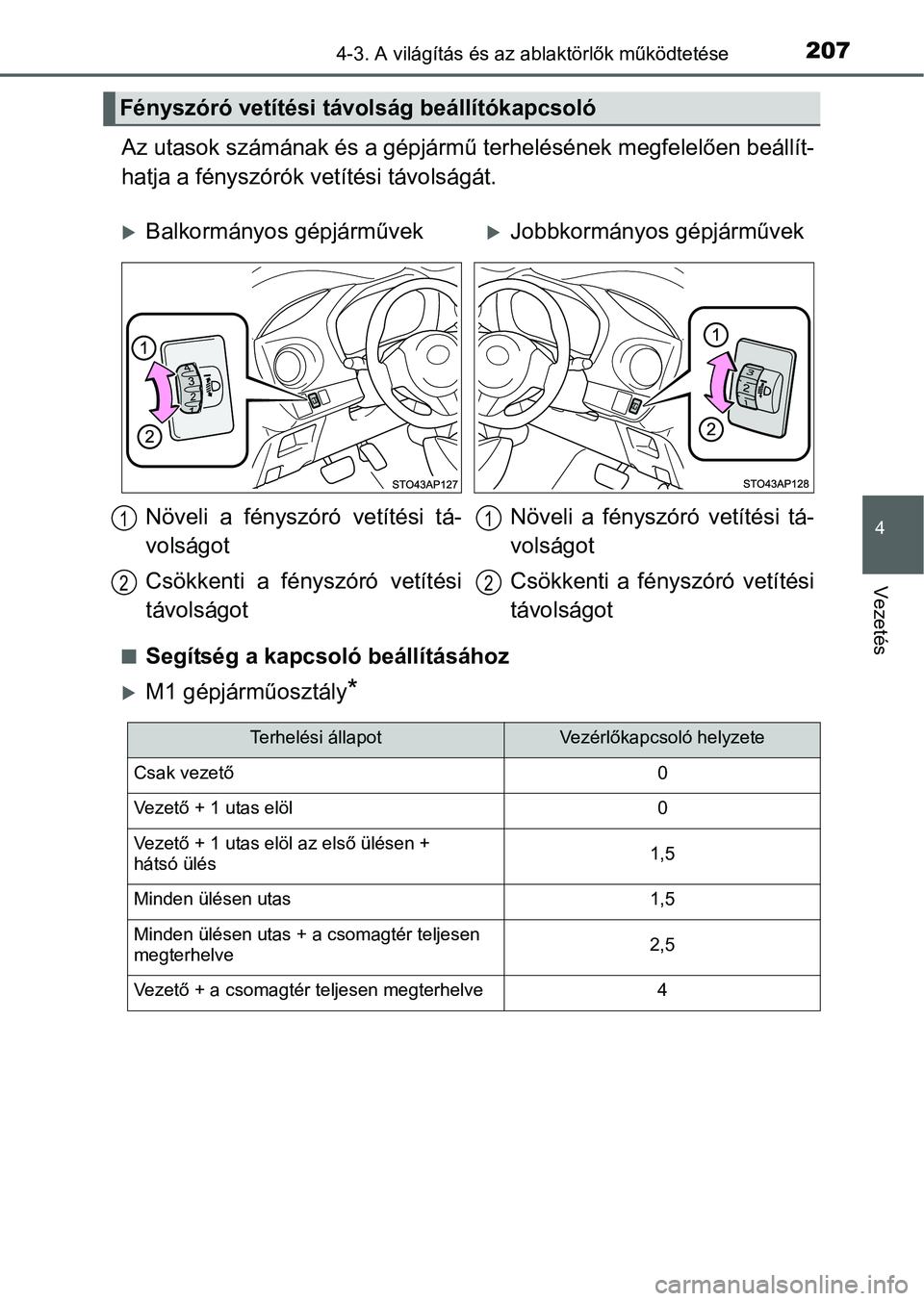 TOYOTA YARIS HATCHBACK 2016 Kezelési útmutató (in Hungarian) 2074-3. A világítás és az ablaktörlők működtetése
4
Vezetés
Az utasok számának és a gépjármű terhelésének megfelelően beállít-
hatja a fényszórók vetítési távolságát.
S TOYOTA YARIS HATCHBACK 2016 Kezelési útmutató (in Hungarian) 2074-3. A világítás és az ablaktörlők működtetése
4
Vezetés
Az utasok számának és a gépjármű terhelésének megfelelően beállít-
hatja a fényszórók vetítési távolságát.
S