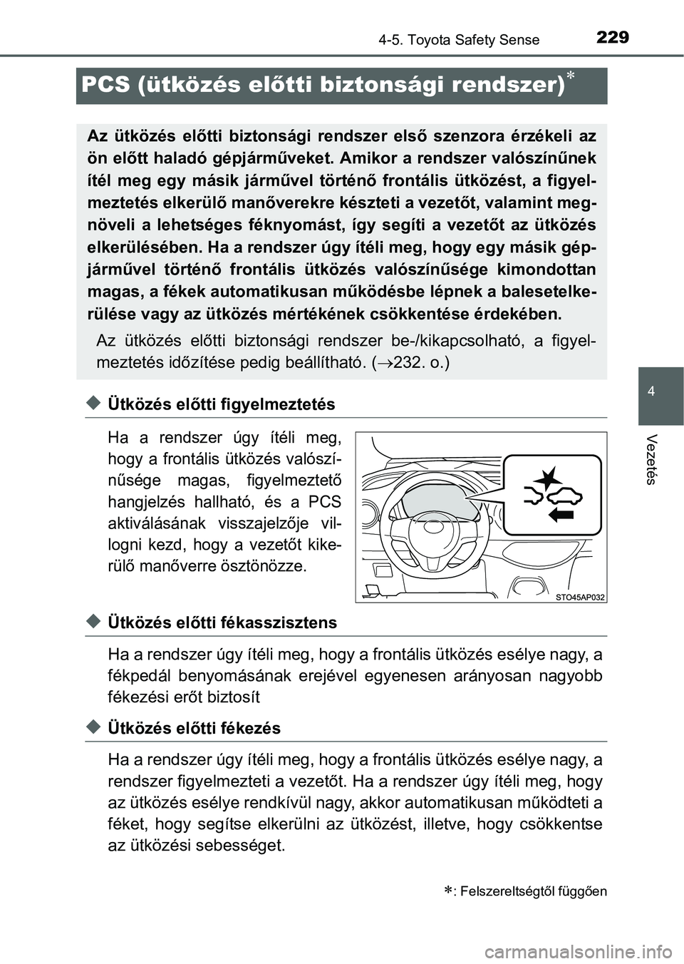 TOYOTA YARIS HATCHBACK 2016 Kezelési útmutató (in Hungarian) 229
4
4-5. Toyota Safety Sense
Vezetés
PCS (ütközés előtti biztonsági rendszer)
Ütközés előtti figyelmeztetés
Ha a rendszer úgy ítéli meg,
hogy a frontális ütközés valószí-
n TOYOTA YARIS HATCHBACK 2016 Kezelési útmutató (in Hungarian) 229
4
4-5. Toyota Safety Sense
Vezetés
PCS (ütközés előtti biztonsági rendszer)
Ütközés előtti figyelmeztetés
Ha a rendszer úgy ítéli meg,
hogy a frontális ütközés valószí-
n