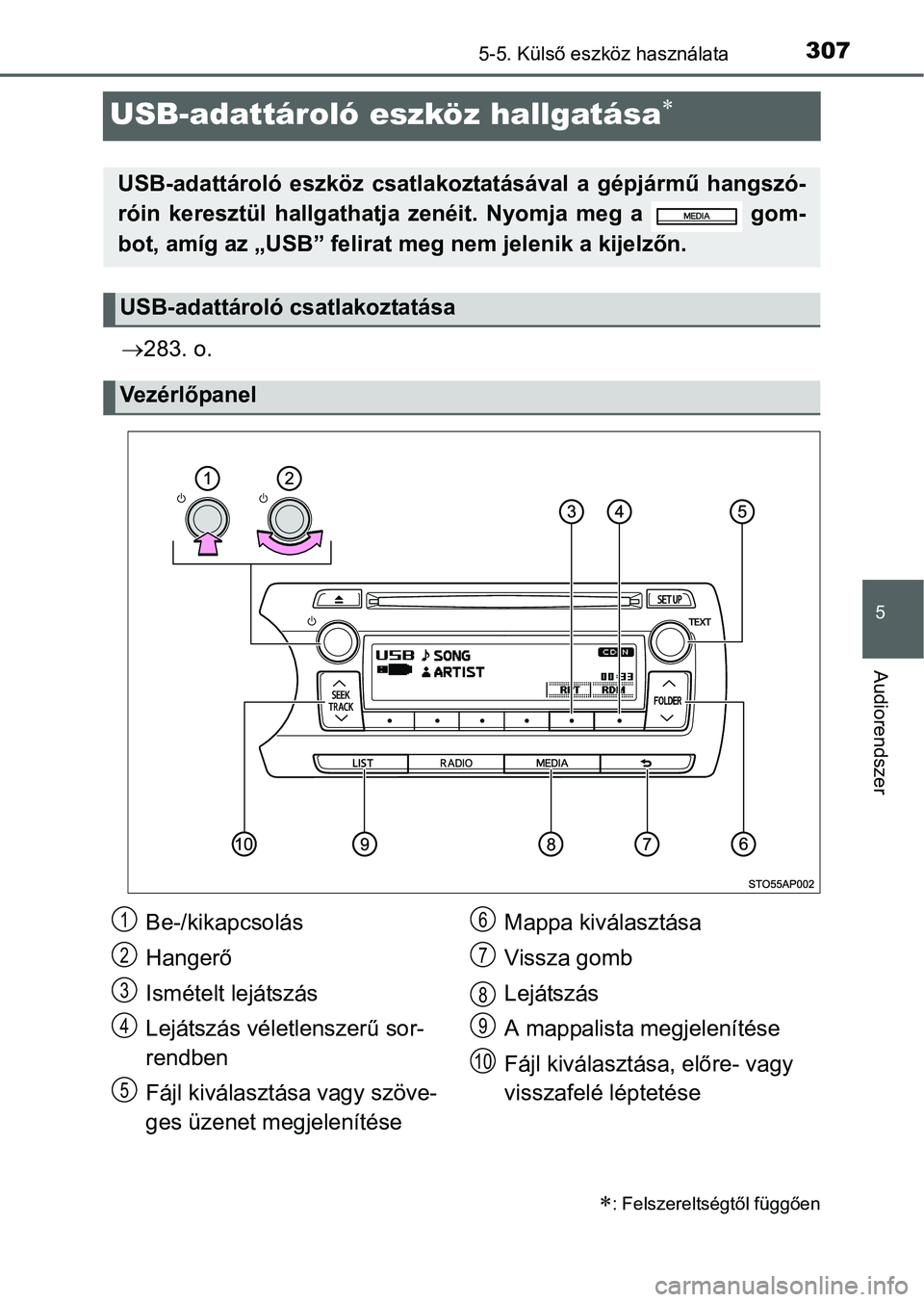 TOYOTA YARIS HATCHBACK 2016 Kezelési útmutató (in Hungarian) 307
5
5-5. Külső eszköz használata
Audiorendszer
USB-adattároló eszköz hallgatása
283. o.
: Felszereltségtől függően
USB-adattároló eszköz csatlakoztatásával a gépjármű ha TOYOTA YARIS HATCHBACK 2016 Kezelési útmutató (in Hungarian) 307
5
5-5. Külső eszköz használata
Audiorendszer
USB-adattároló eszköz hallgatása
283. o.
: Felszereltségtől függően
USB-adattároló eszköz csatlakoztatásával a gépjármű ha
