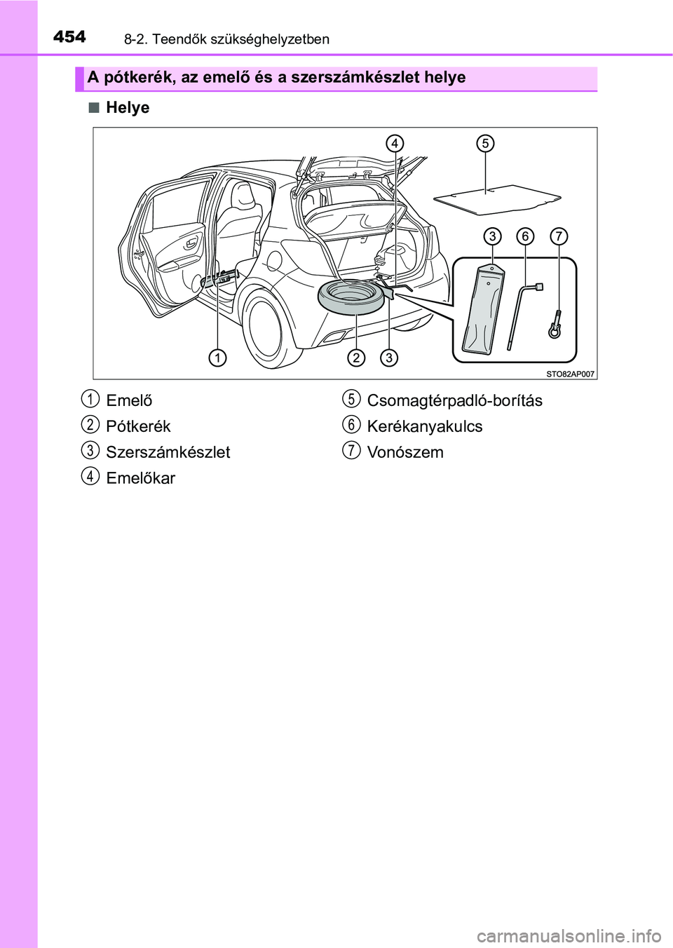 TOYOTA YARIS HATCHBACK 2016 Kezelési útmutató (in Hungarian) 4548-2. Teendők szükséghelyzetben
Helye
A pótkerék, az emelő és a szerszámkészlet helye
Emelő
Pótkerék
Szerszámkészlet
EmelőkarCsomagtérpadló-borítás
Kerékanyakulcs
Vonószem1
2 TOYOTA YARIS HATCHBACK 2016 Kezelési útmutató (in Hungarian) 4548-2. Teendők szükséghelyzetben
Helye
A pótkerék, az emelő és a szerszámkészlet helye
Emelő
Pótkerék
Szerszámkészlet
EmelőkarCsomagtérpadló-borítás
Kerékanyakulcs
Vonószem1
2