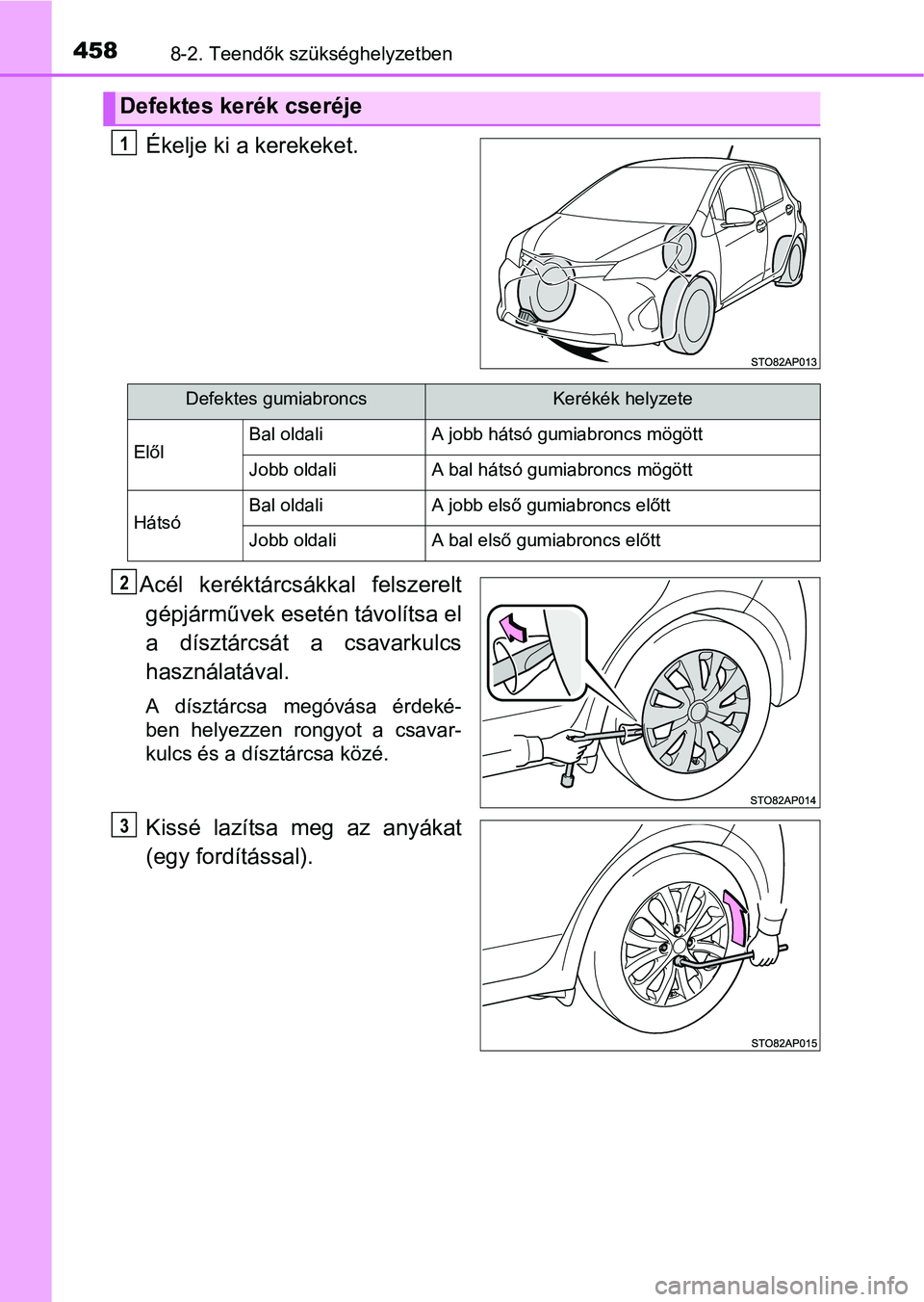 TOYOTA YARIS HATCHBACK 2016 Kezelési útmutató (in Hungarian) 4588-2. Teendők szükséghelyzetben
Ékelje ki a kerekeket.
Acél keréktárcsákkal felszerelt
gépjárművek esetén távolítsa el
a dísztárcsát a csavarkulcs
használatával.
A dísztárcsa me TOYOTA YARIS HATCHBACK 2016 Kezelési útmutató (in Hungarian) 4588-2. Teendők szükséghelyzetben
Ékelje ki a kerekeket.
Acél keréktárcsákkal felszerelt
gépjárművek esetén távolítsa el
a dísztárcsát a csavarkulcs
használatával.
A dísztárcsa me