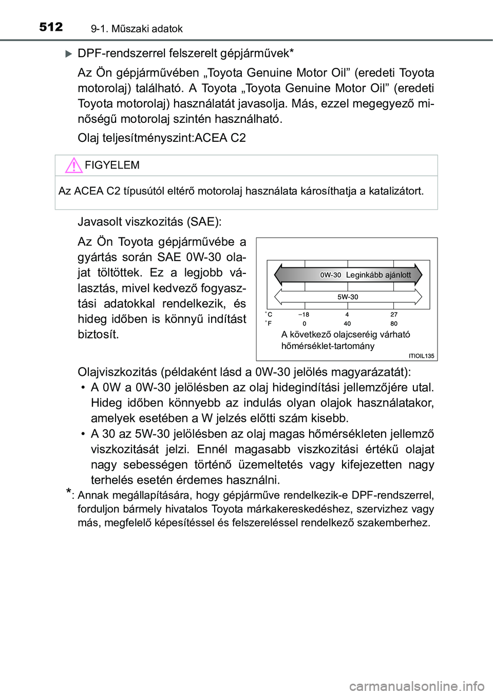 TOYOTA YARIS HATCHBACK 2016 Kezelési útmutató (in Hungarian) 5129-1. Műszaki adatok
DPF-rendszerrel felszerelt gépjárművek*
Az Ön gépjárművében „Toyota Genuine Motor Oil” (eredeti Toyota
motorolaj) található. A Toyota „Toyota Genuine Motor O TOYOTA YARIS HATCHBACK 2016 Kezelési útmutató (in Hungarian) 5129-1. Műszaki adatok
DPF-rendszerrel felszerelt gépjárművek*
Az Ön gépjárművében „Toyota Genuine Motor Oil” (eredeti Toyota
motorolaj) található. A Toyota „Toyota Genuine Motor O