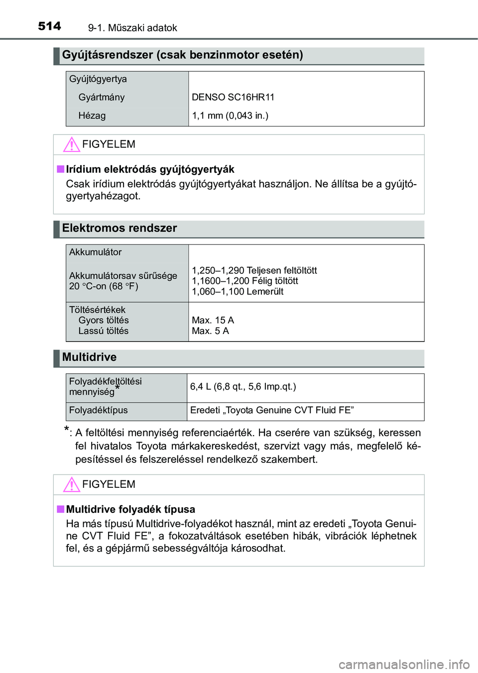 TOYOTA YARIS HATCHBACK 2016 Kezelési útmutató (in Hungarian) 5149-1. Műszaki adatok
*: A feltöltési mennyiség referenciaérték. Ha cserére van szükség, keressen
fel hivatalos Toyota márkakereskedést, szervizt vagy más, megfelelő ké-
pesítéssel é TOYOTA YARIS HATCHBACK 2016 Kezelési útmutató (in Hungarian) 5149-1. Műszaki adatok
*: A feltöltési mennyiség referenciaérték. Ha cserére van szükség, keressen
fel hivatalos Toyota márkakereskedést, szervizt vagy más, megfelelő ké-
pesítéssel é