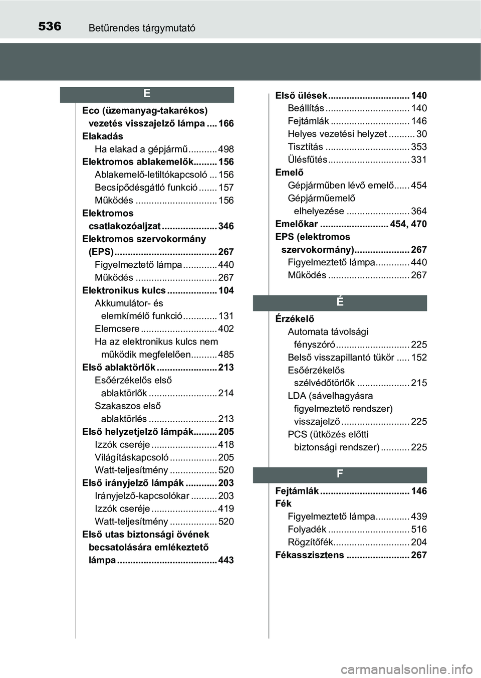 TOYOTA YARIS HATCHBACK 2016 Kezelési útmutató (in Hungarian) 536Betűrendes tárgymutató
Eco (üzemanyag-takarékos)
vezetés visszajelző lámpa .... 166
Elakadás
Ha elakad a gépjármű........... 498
Elektromos ablakemelők......... 156
Ablakemelő-letilt TOYOTA YARIS HATCHBACK 2016 Kezelési útmutató (in Hungarian) 536Betűrendes tárgymutató
Eco (üzemanyag-takarékos)
vezetés visszajelző lámpa .... 166
Elakadás
Ha elakad a gépjármű........... 498
Elektromos ablakemelők......... 156
Ablakemelő-letilt