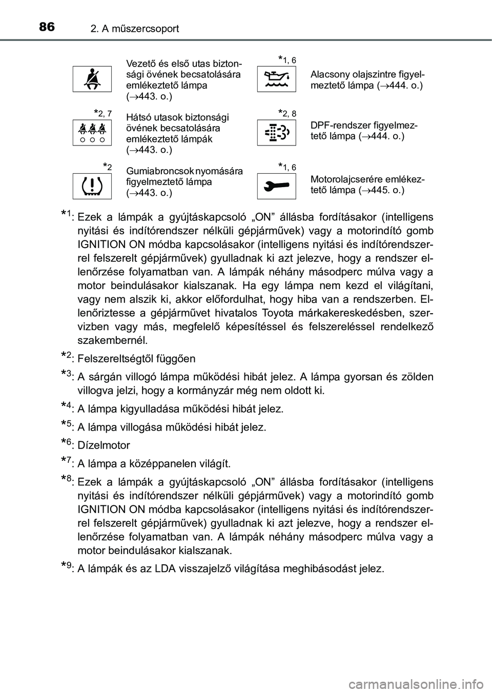 TOYOTA YARIS HATCHBACK 2016 Kezelési útmutató (in Hungarian) 862. A műszercsoport
*1: Ezek a lámpák a gyújtáskapcsoló „ON” állásba fordításakor (intelligens
nyitási és indítórendszer nélküli gépjárművek) vagy a motorindító gomb
IGNITION TOYOTA YARIS HATCHBACK 2016 Kezelési útmutató (in Hungarian) 862. A műszercsoport
*1: Ezek a lámpák a gyújtáskapcsoló „ON” állásba fordításakor (intelligens
nyitási és indítórendszer nélküli gépjárművek) vagy a motorindító gomb
IGNITION