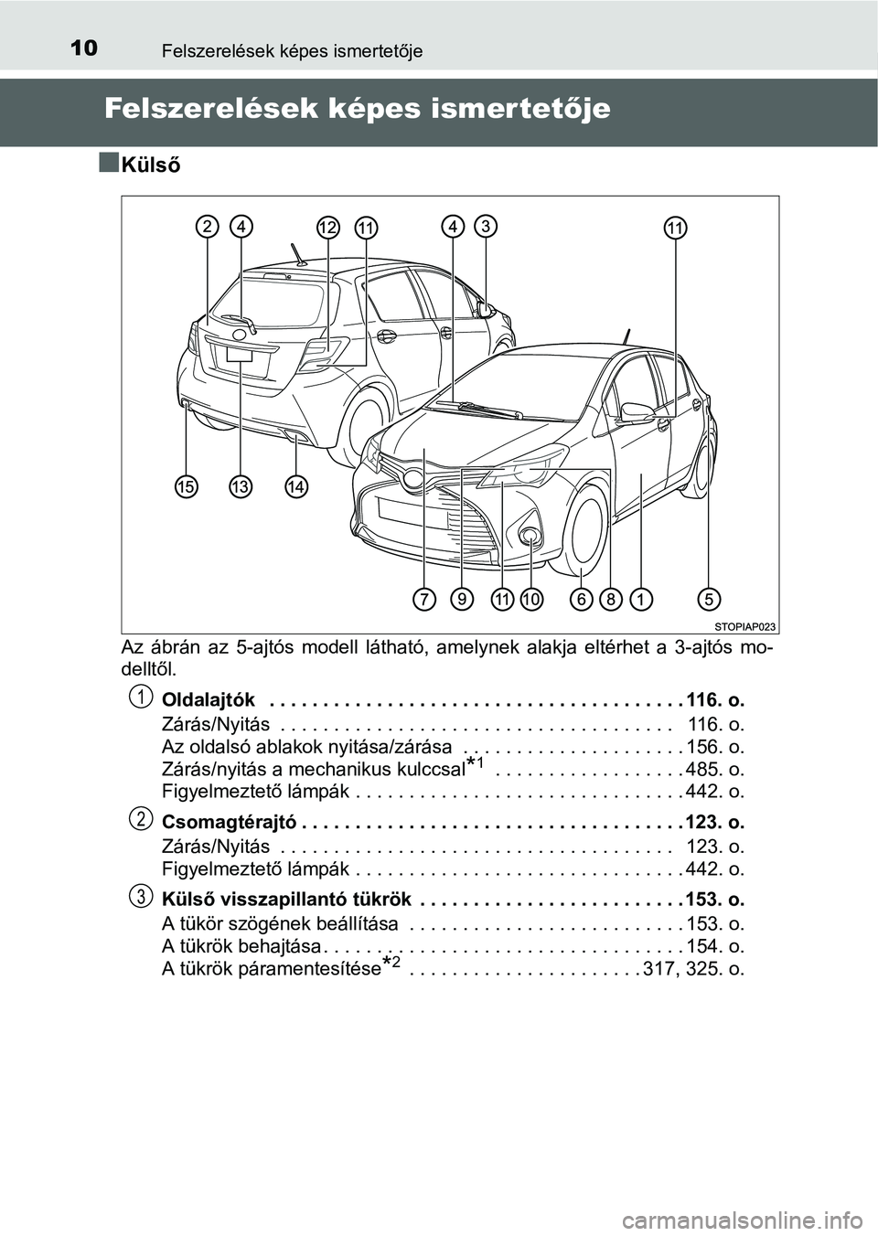 TOYOTA YARIS HATCHBACK 2016 Kezelési útmutató (in Hungarian) 10Felszerelések képes ismertetője
Felszerelések képes ismer tetője
Külső
Az ábrán az 5-ajtós modell látható, amelynek alakja eltérhet a 3-ajtós mo-
delltől.
Oldalajtók . . . . TOYOTA YARIS HATCHBACK 2016 Kezelési útmutató (in Hungarian) 10Felszerelések képes ismertetője
Felszerelések képes ismer tetője
Külső
Az ábrán az 5-ajtós modell látható, amelynek alakja eltérhet a 3-ajtós mo-
delltől.
Oldalajtók . . . .