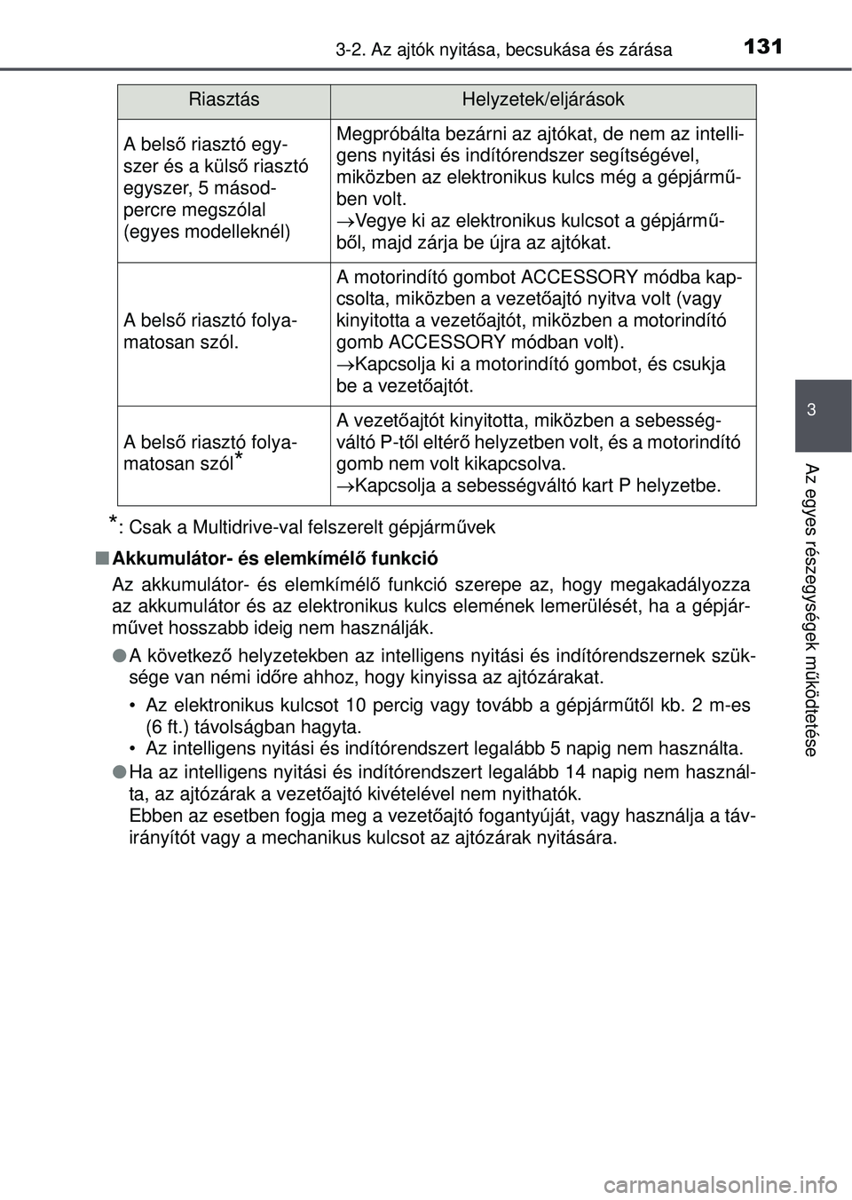 TOYOTA YARIS HATCHBACK 2015 Kezelési útmutató (in Hungarian) 1313-2. Az ajtók nyitása, becsukása és zárása
3
Az egyes részegységek m űködtetése
*: Csak a Multidrive-val felszerelt gépjárm űvek
Akkumulátor- és elemkímélő funkció
Az akkum TOYOTA YARIS HATCHBACK 2015 Kezelési útmutató (in Hungarian) 1313-2. Az ajtók nyitása, becsukása és zárása
3
Az egyes részegységek m űködtetése
*: Csak a Multidrive-val felszerelt gépjárm űvek
Akkumulátor- és elemkímélő funkció
Az akkum