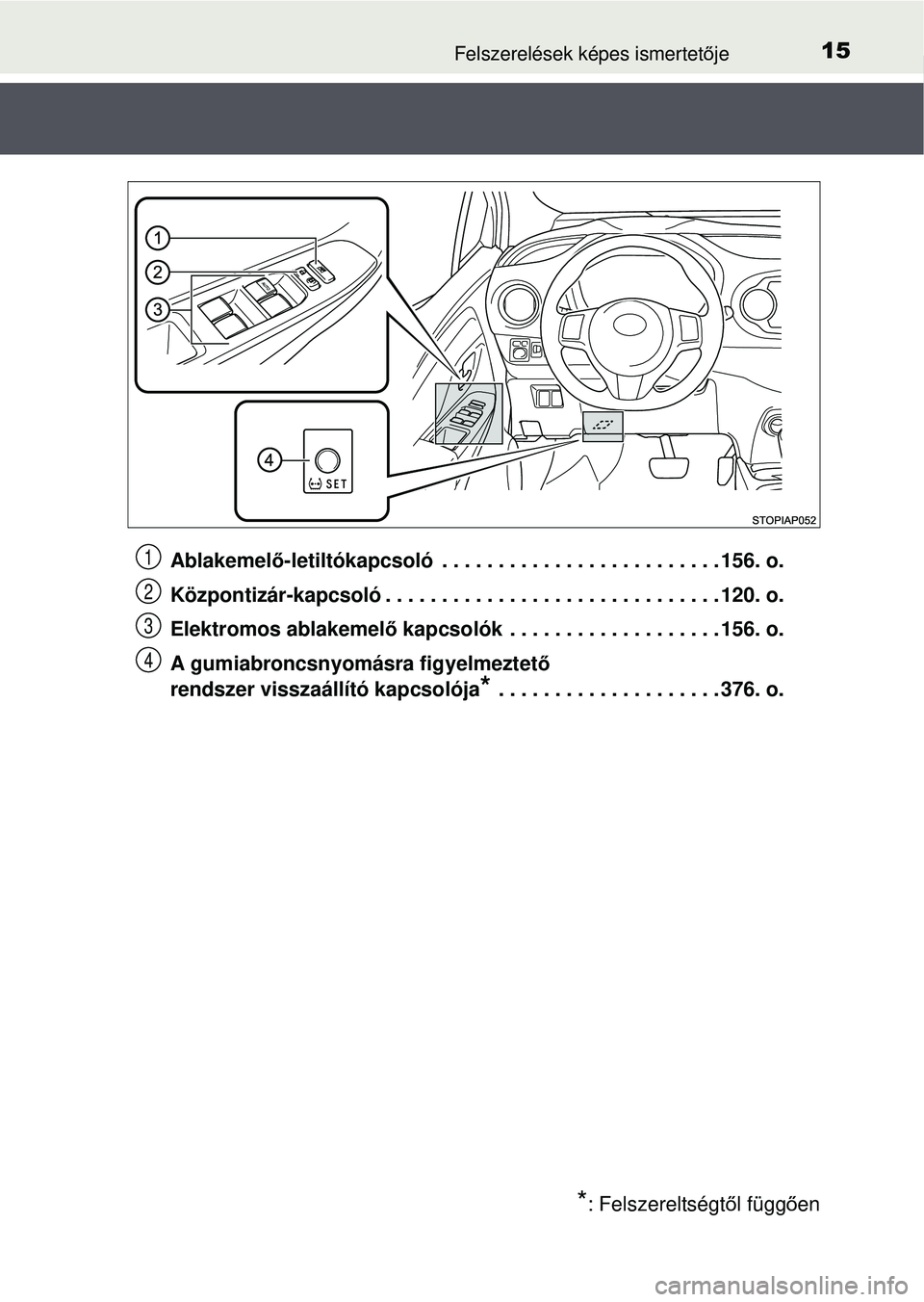 TOYOTA YARIS HATCHBACK 2015 Kezelési útmutató (in Hungarian) 15Felszerelések képes ismertetője
Ablakemel ő-letiltókapcsoló . . . . . . . . . . . . . . . . . . . . . . . . . 156. o.
Központizár-kapcsoló . . . . . . . . . . . . . . . . . . . . . . . . . TOYOTA YARIS HATCHBACK 2015 Kezelési útmutató (in Hungarian) 15Felszerelések képes ismertetője
Ablakemel ő-letiltókapcsoló . . . . . . . . . . . . . . . . . . . . . . . . . 156. o.
Központizár-kapcsoló . . . . . . . . . . . . . . . . . . . . . . . . .