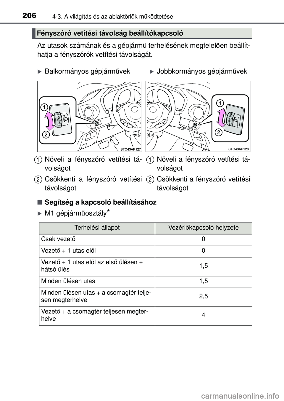 TOYOTA YARIS HATCHBACK 2015 Kezelési útmutató (in Hungarian) 2064-3. A világítás és az ablaktörlők mű ködtetése
Az utasok számának és a gépjárm ű terhelésének megfelel ően beállít-
hatja a fényszórók vetítési távolságát.
Segítsé TOYOTA YARIS HATCHBACK 2015 Kezelési útmutató (in Hungarian) 2064-3. A világítás és az ablaktörlők mű ködtetése
Az utasok számának és a gépjárm ű terhelésének megfelel ően beállít-
hatja a fényszórók vetítési távolságát.
Segítsé