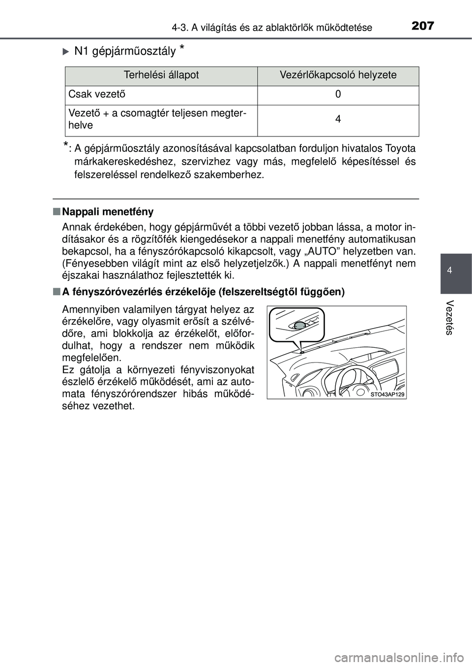 TOYOTA YARIS HATCHBACK 2015 Kezelési útmutató (in Hungarian) 2074-3. A világítás és az ablaktörlők mű ködtetése
4
Vezetés
N1 gépjármű osztály *
*
: A gépjárm űosztály azonosításával kapcsolatban forduljon hivatalos Toyota
márkakeresked TOYOTA YARIS HATCHBACK 2015 Kezelési útmutató (in Hungarian) 2074-3. A világítás és az ablaktörlők mű ködtetése
4
Vezetés
N1 gépjármű osztály *
*
: A gépjárm űosztály azonosításával kapcsolatban forduljon hivatalos Toyota
márkakeresked