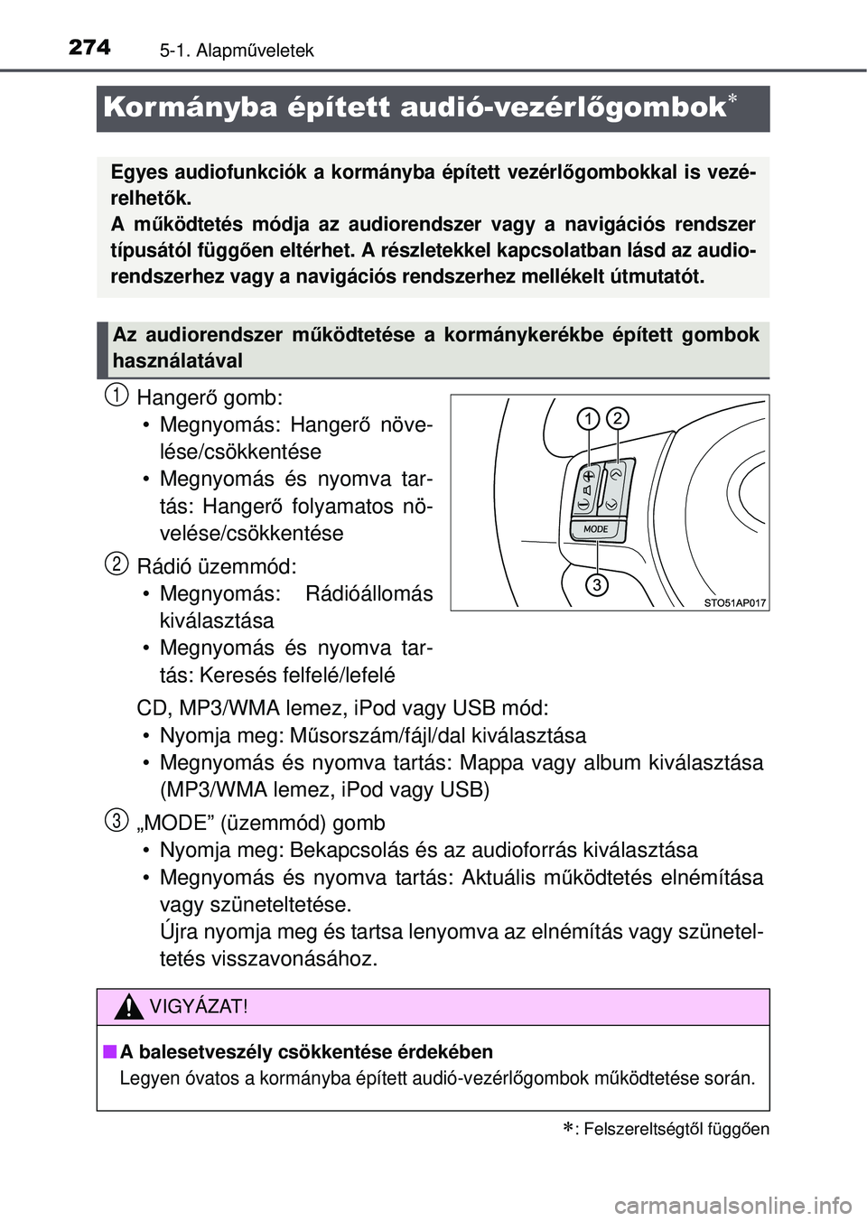 TOYOTA YARIS HATCHBACK 2015 Kezelési útmutató (in Hungarian) 2745-1. Alapműveletek
Kor mányba épített audió-vezérl őgombok
Hangerő gomb:
• Megnyomás: Hangerő növe-
lése/csökkentése
• Megnyomás és nyomva tar- tás: Hanger ő folyamatos n TOYOTA YARIS HATCHBACK 2015 Kezelési útmutató (in Hungarian) 2745-1. Alapműveletek
Kor mányba épített audió-vezérl őgombok
Hangerő gomb:
• Megnyomás: Hangerő növe-
lése/csökkentése
• Megnyomás és nyomva tar- tás: Hanger ő folyamatos n