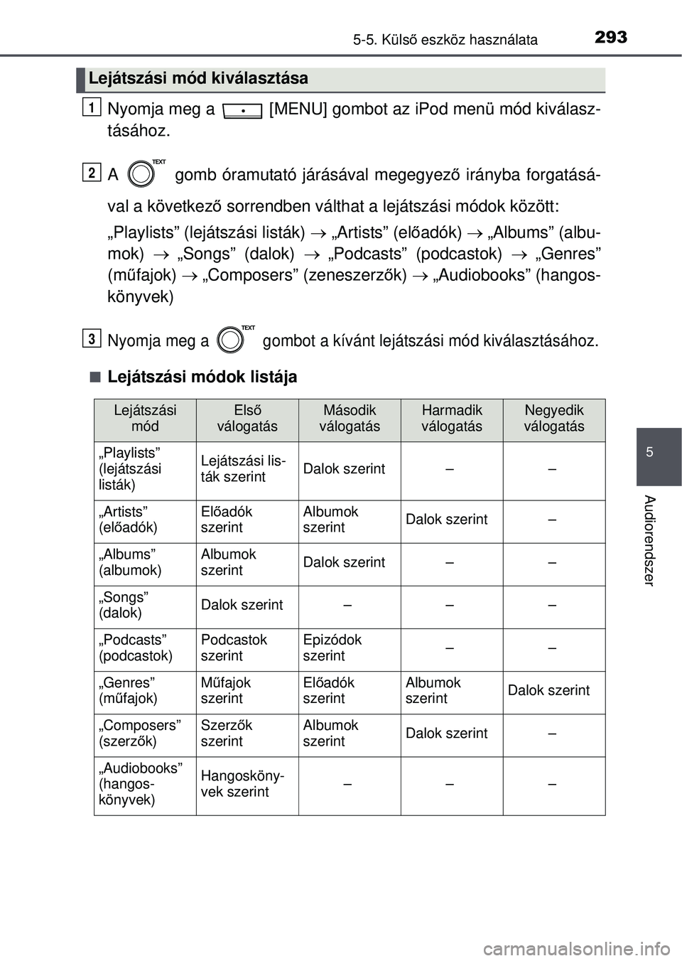 TOYOTA YARIS HATCHBACK 2015  Kezelési útmutató (in Hungarian) 2935-5. Külső eszköz használata
5
Audiorendszer
Nyomja meg a   [MENU] gombot az iPod menü mód kiválasz-
tásához.
A   gomb óramutató járásával megegyez ő irányba forgatásá-
val a köv