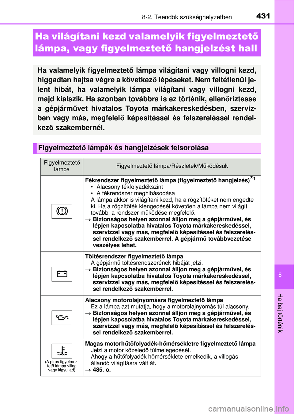 TOYOTA YARIS HATCHBACK 2015 Kezelési útmutató (in Hungarian) 4318-2. Teendők szükséghelyzetben
8
Ha baj történik
Ha világítani kezd valamelyik figyelmeztet ő
lámpa, vagy figyelmeztet ő hangjelzést hall
Ha valamelyik figyelmeztető lámpa világítan TOYOTA YARIS HATCHBACK 2015 Kezelési útmutató (in Hungarian) 4318-2. Teendők szükséghelyzetben
8
Ha baj történik
Ha világítani kezd valamelyik figyelmeztet ő
lámpa, vagy figyelmeztet ő hangjelzést hall
Ha valamelyik figyelmeztető lámpa világítan
