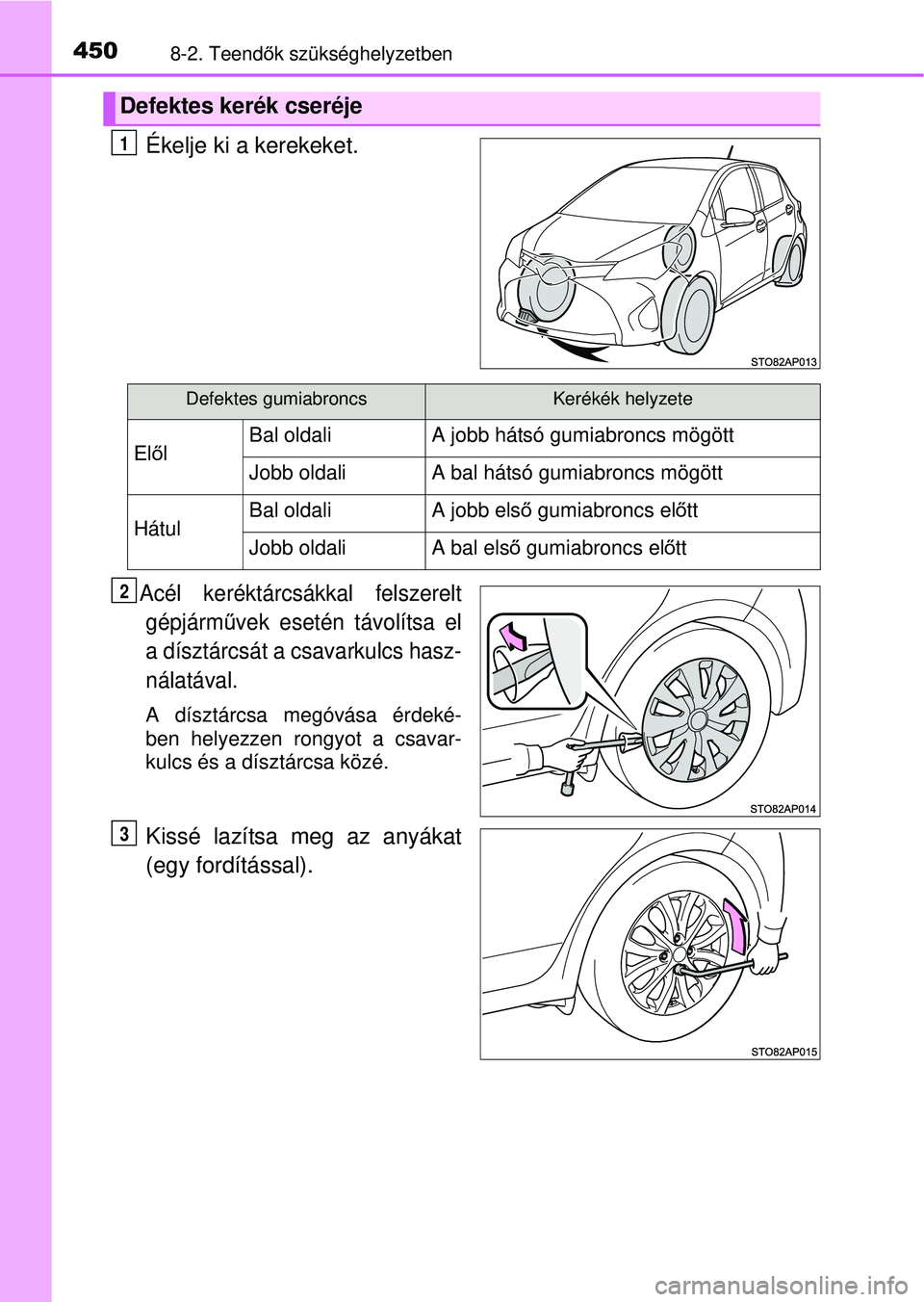 TOYOTA YARIS HATCHBACK 2015 Kezelési útmutató (in Hungarian) 4508-2. Teendők szükséghelyzetben
Ékelje ki a kerekeket.
Acél keréktárcsákkal felszerelt
gépjárm űvek esetén távolítsa el
a dísztárcsát a csavarkulcs hasz-
nálatával.
A dísztárcsa TOYOTA YARIS HATCHBACK 2015 Kezelési útmutató (in Hungarian) 4508-2. Teendők szükséghelyzetben
Ékelje ki a kerekeket.
Acél keréktárcsákkal felszerelt
gépjárm űvek esetén távolítsa el
a dísztárcsát a csavarkulcs hasz-
nálatával.
A dísztárcsa