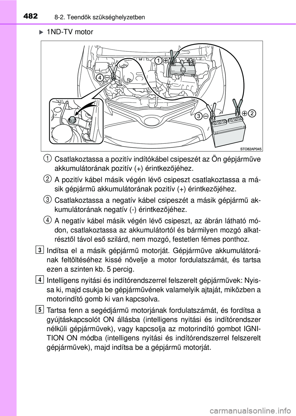 TOYOTA YARIS HATCHBACK 2015 Kezelési útmutató (in Hungarian) 4828-2. Teendők szükséghelyzetben
1ND-TV motor
Csatlakoztassa a pozitív indítókábel csipeszét az Ön gépjá\
rm űve
akkumulátorának pozitív (+) érintkez őjéhez.
A pozitív kábel m TOYOTA YARIS HATCHBACK 2015 Kezelési útmutató (in Hungarian) 4828-2. Teendők szükséghelyzetben
1ND-TV motor
Csatlakoztassa a pozitív indítókábel csipeszét az Ön gépjá\
rm űve
akkumulátorának pozitív (+) érintkez őjéhez.
A pozitív kábel m