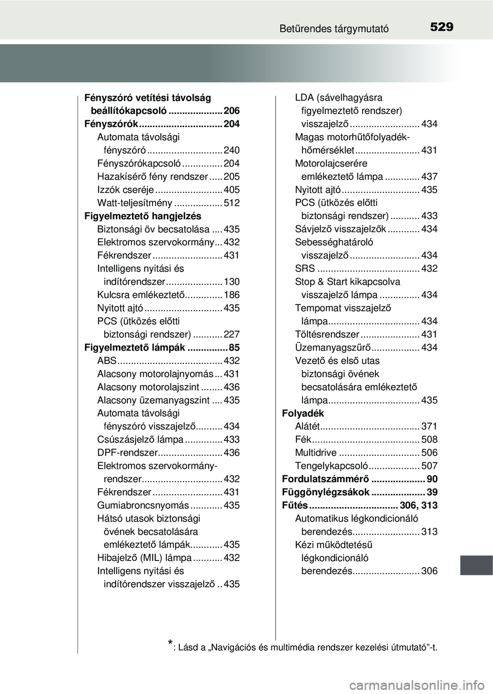 TOYOTA YARIS HATCHBACK 2015 Kezelési útmutató (in Hungarian) 529Betűrendes tárgymutató
Fényszóró vetítési távolság
beállítókapcsoló .................... 206
Fényszórók ........... .................... 204
Automata távolsági fényszóró ... TOYOTA YARIS HATCHBACK 2015 Kezelési útmutató (in Hungarian) 529Betűrendes tárgymutató
Fényszóró vetítési távolság
beállítókapcsoló .................... 206
Fényszórók ........... .................... 204
Automata távolsági fényszóró ...