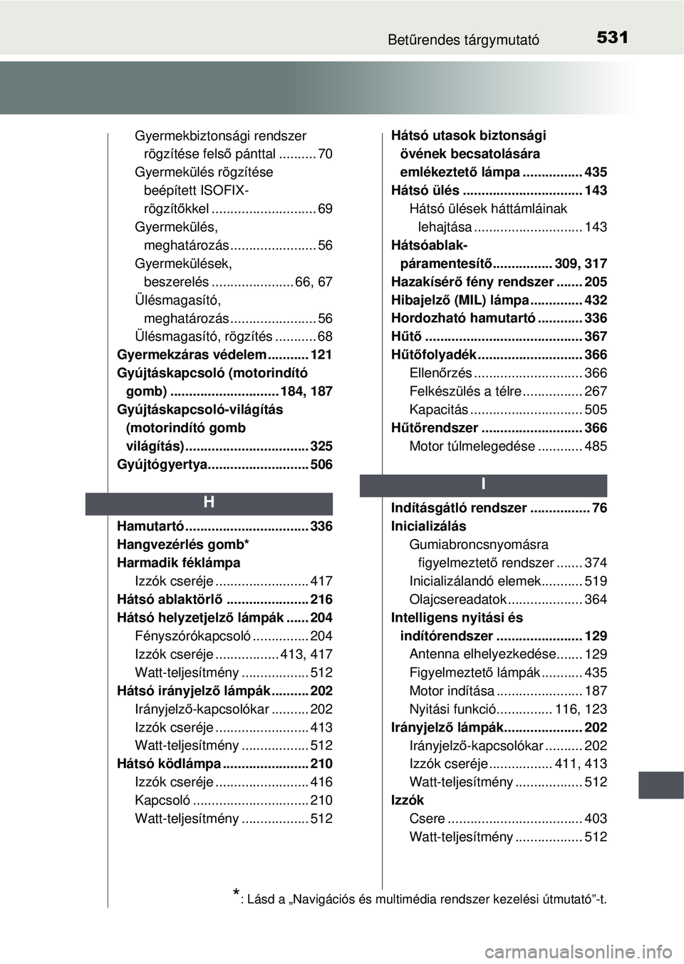 TOYOTA YARIS HATCHBACK 2015 Kezelési útmutató (in Hungarian) 531Betűrendes tárgymutató
Gyermekbiztonsági rendszer
rögzítése fels ő pánttal .......... 70
Gyermekülés rögzítése
beépített ISOFIX-
rögzít őkkel ............................ 69
Gy TOYOTA YARIS HATCHBACK 2015 Kezelési útmutató (in Hungarian) 531Betűrendes tárgymutató
Gyermekbiztonsági rendszer
rögzítése fels ő pánttal .......... 70
Gyermekülés rögzítése
beépített ISOFIX-
rögzít őkkel ............................ 69
Gy