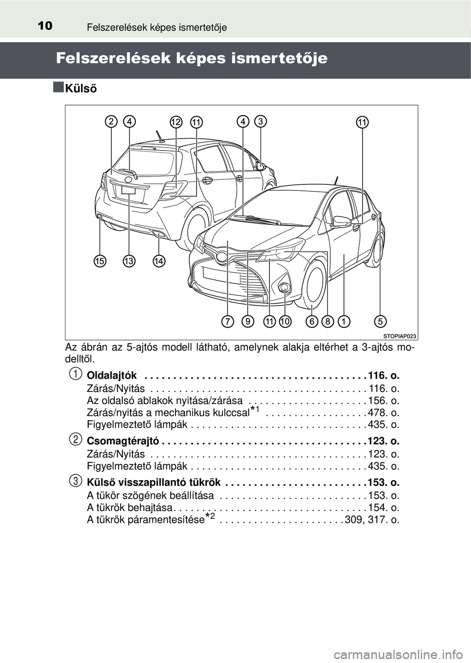 TOYOTA YARIS HATCHBACK 2015 Kezelési útmutató (in Hungarian) 10Felszerelések képes ismertetője
Felszerelések képes ismer tetője
Küls ő
Az ábrán az 5-ajtós modell látható, amelynek alakja elté\
rhet a 3-ajtós mo-
delltől.
Oldalajtók . . . TOYOTA YARIS HATCHBACK 2015 Kezelési útmutató (in Hungarian) 10Felszerelések képes ismertetője
Felszerelések képes ismer tetője
Küls ő
Az ábrán az 5-ajtós modell látható, amelynek alakja elté\
rhet a 3-ajtós mo-
delltől.
Oldalajtók . . .