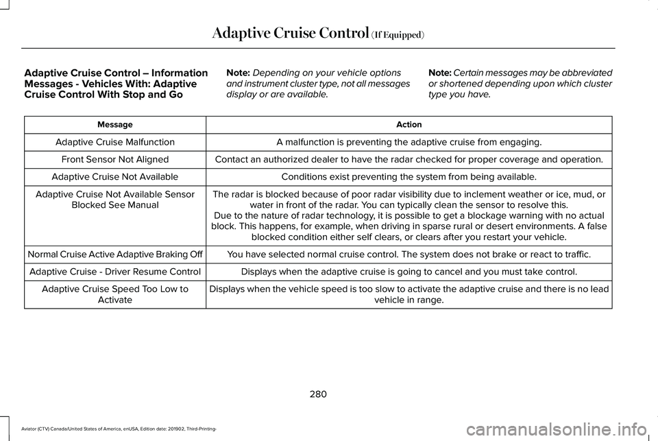 LINCOLN AVIATOR 2020 Owners Guide Adaptive Cruise Control – Information
Messages - Vehicles With: Adaptive
Cruise Control With Stop and Go
Note:
Depending on your vehicle options
and instrument cluster type, not all messages
display LINCOLN AVIATOR 2020 Owners Guide Adaptive Cruise Control – Information
Messages - Vehicles With: Adaptive
Cruise Control With Stop and Go
Note:
Depending on your vehicle options
and instrument cluster type, not all messages
display