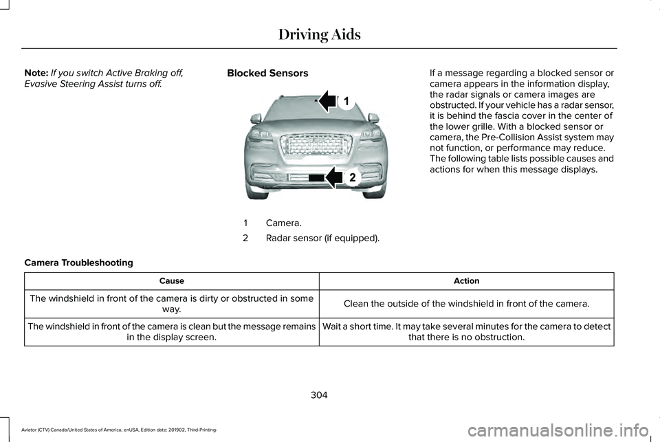 LINCOLN AVIATOR 2020 Owners Manual Note:
If you switch Active Braking off,
Evasive Steering Assist turns off. Blocked Sensors Camera.
1
Radar sensor (if equipped).
2 If a message regarding a blocked sensor or
camera appears in the info LINCOLN AVIATOR 2020 Owners Manual Note:
If you switch Active Braking off,
Evasive Steering Assist turns off. Blocked Sensors Camera.
1
Radar sensor (if equipped).
2 If a message regarding a blocked sensor or
camera appears in the info