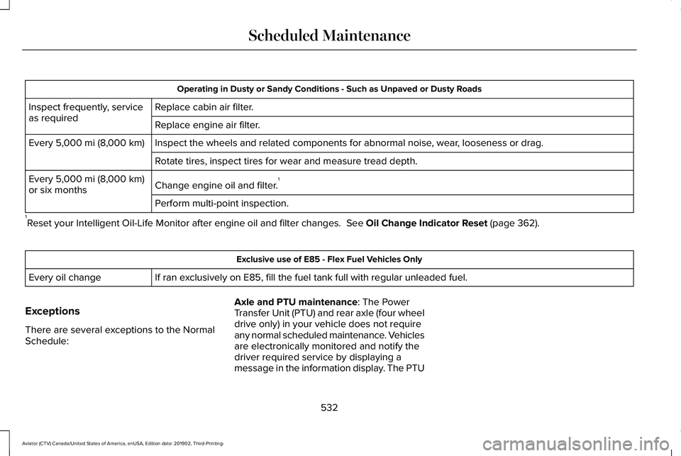 LINCOLN AVIATOR 2020 Owners Manual Operating in Dusty or Sandy Conditions - Such as Unpaved or Dusty Roads
Replace cabin air filter.
Inspect frequently, service
as required
Replace engine air filter.
Inspect the wheels and related comp LINCOLN AVIATOR 2020 Owners Manual Operating in Dusty or Sandy Conditions - Such as Unpaved or Dusty Roads
Replace cabin air filter.
Inspect frequently, service
as required
Replace engine air filter.
Inspect the wheels and related comp