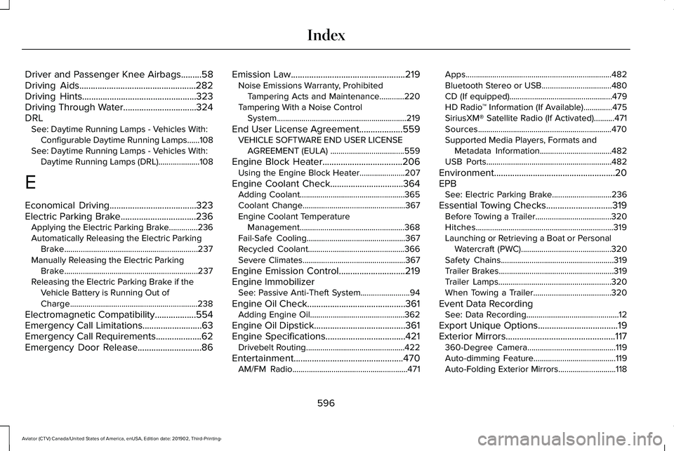 LINCOLN AVIATOR 2020 Owners Manual Driver and Passenger Knee Airbags.........58
Driving Aids...................................................282
Driving Hints..................................................323
Driving Through Water LINCOLN AVIATOR 2020 Owners Manual Driver and Passenger Knee Airbags.........58
Driving Aids...................................................282
Driving Hints..................................................323
Driving Through Water