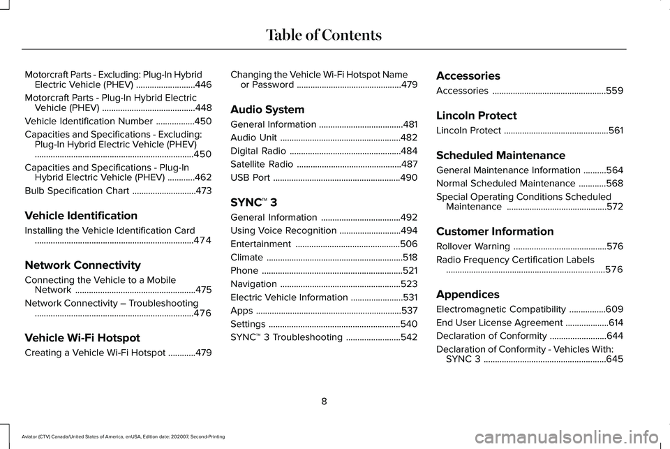 LINCOLN AVIATOR 2021  Owners Manual Motorcraft Parts - Excluding: Plug-In Hybrid
Electric Vehicle (PHEV) ..........................446
Motorcraft Parts - Plug-In Hybrid Electric Vehicle (PHEV) .........................................
4