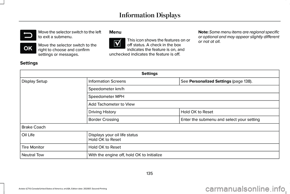 LINCOLN AVIATOR 2021  Owners Manual Move the selector switch to the left
to exit a submenu.
Move the selector switch to the
right to choose and confirm
settings or messages.
Menu This icon shows the features on or
off status. A check in