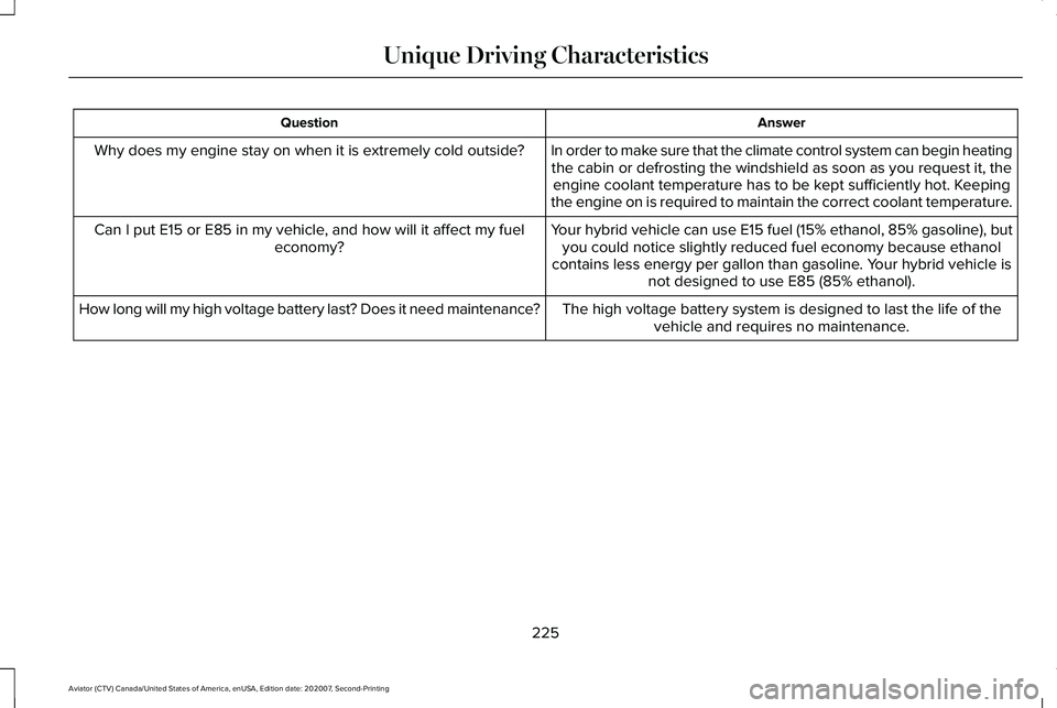 LINCOLN AVIATOR 2021 Owners Manual Answer
Question
In order to make sure that the climate control system can begin heatingthe cabin or defrosting the windshield as soon as you request it, the engine coolant temperature has to be kept s LINCOLN AVIATOR 2021 Owners Manual Answer
Question
In order to make sure that the climate control system can begin heatingthe cabin or defrosting the windshield as soon as you request it, the engine coolant temperature has to be kept s