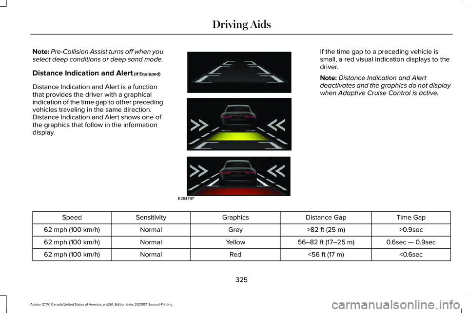 LINCOLN AVIATOR 2021  Owners Manual Note:
Pre-Collision Assist turns off when you
select deep conditions or deep sand mode.
Distance Indication and Alert (If Equipped)
Distance Indication and Alert is a function
that provides the driver