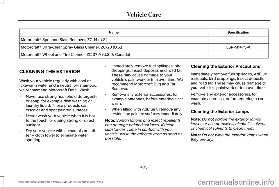 LINCOLN AVIATOR 2021  Owners Manual Specification
Name
Motorcraft® Spot and Stain Remover, ZC-14 (U.S.) ESR-M14P5-A
Motorcraft® Ultra-Clear Spray Glass Cleaner, ZC-23 (U.S.)
Motorcraft® Wheel and Tire Cleaner, ZC-37-A (U.S. & Canada)