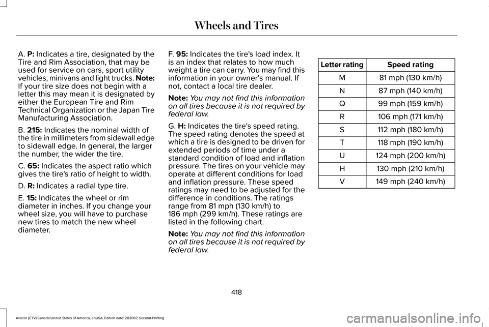 LINCOLN AVIATOR 2021  Owners Manual A. P: Indicates a tire, designated by the
Tire and Rim Association, that may be
used for service on cars, sport utility
vehicles, minivans and light trucks. 
Note:
If your tire size does not begin wit