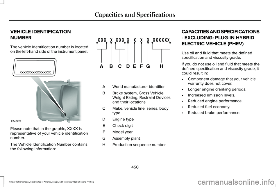 LINCOLN AVIATOR 2021 Service Manual VEHICLE IDENTIFICATION
NUMBER
The vehicle identification number is located
on the left-hand side of the instrument panel.
Please note that in the graphic, XXXX is
representative of your vehicle identi