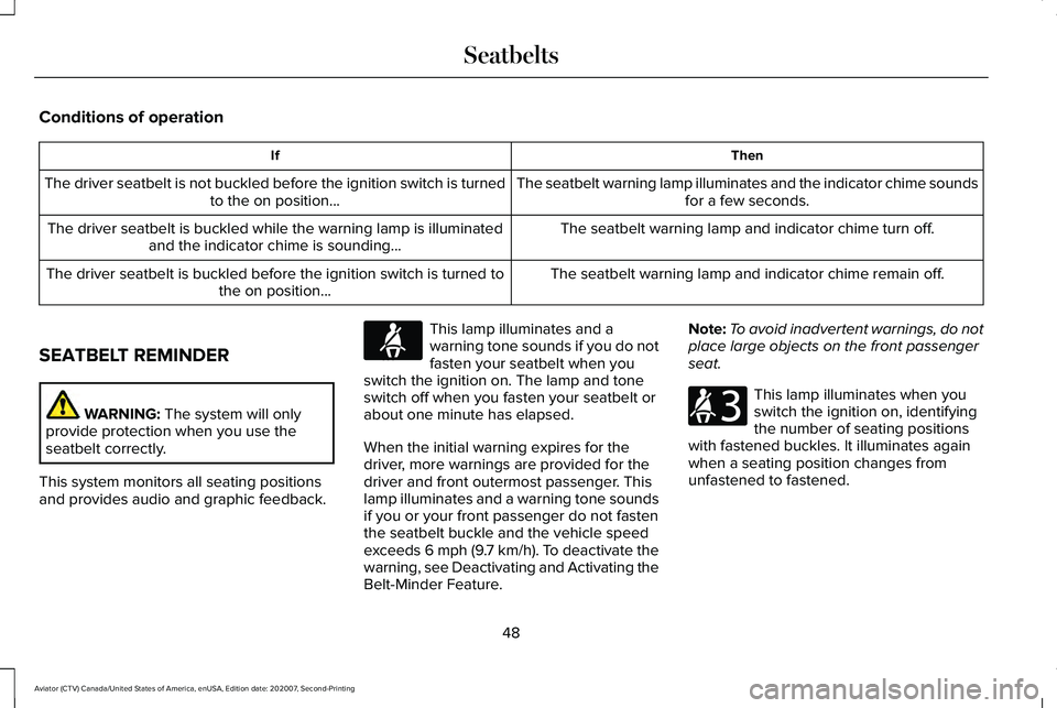 LINCOLN AVIATOR 2021 Workshop Manual Conditions of operation
Then
If
The seatbelt warning lamp illuminates and the indicator chime soundsfor a few seconds.
The driver seatbelt is not buckled before the ignition switch is turned
to the on LINCOLN AVIATOR 2021 Workshop Manual Conditions of operation
Then
If
The seatbelt warning lamp illuminates and the indicator chime soundsfor a few seconds.
The driver seatbelt is not buckled before the ignition switch is turned
to the on