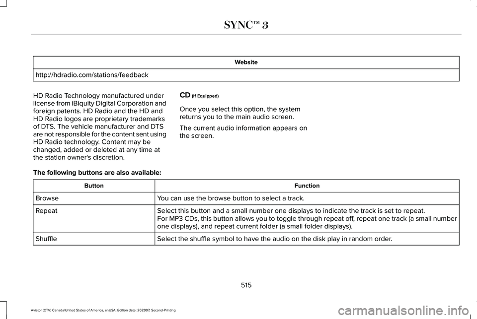 LINCOLN AVIATOR 2021 User Guide Website
http://hdradio.com/stations/feedback
HD Radio Technology manufactured under
license from iBiquity Digital Corporation and
foreign patents. HD Radio and the HD and
HD Radio logos are proprietar