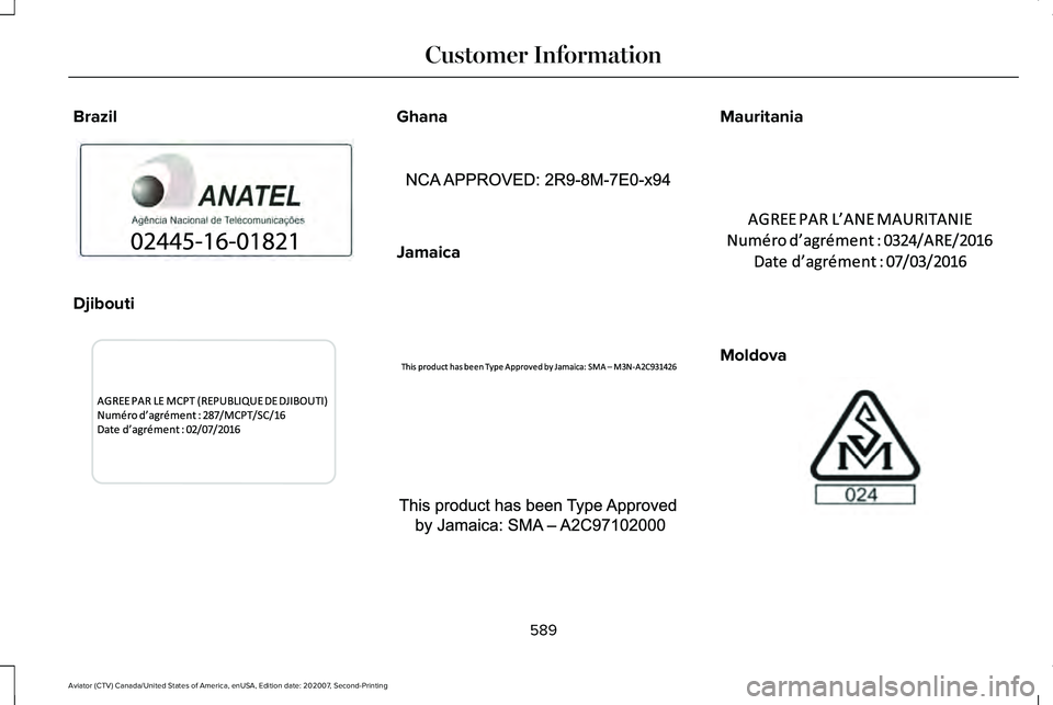 LINCOLN AVIATOR 2021  Owners Manual Brazil
Djibouti Ghana
Jamaica Mauritania
Moldova
589
Aviator (CTV) Canada/United States of America, enUSA, Edition date: 202007, Second-Printing Customer InformationE340121  E343017  E340317  E340219 
