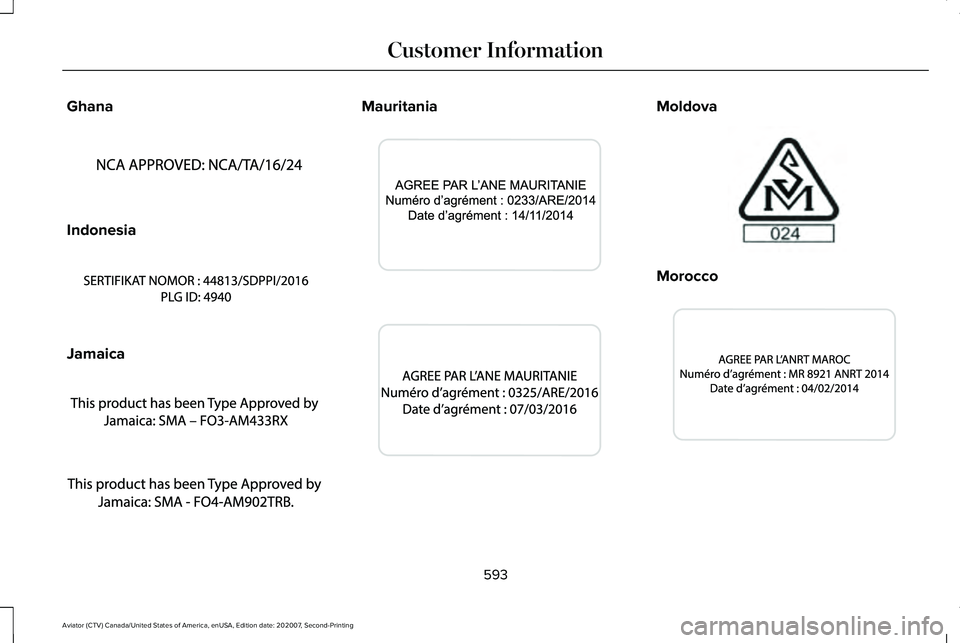 LINCOLN AVIATOR 2021  Owners Manual Ghana
Indonesia
Jamaica Mauritania Moldova
Morocco
593
Aviator (CTV) Canada/United States of America, enUSA, Edition date: 202007, Second-Printing Customer InformationE341732  A
B
A
12
203A
AE341733  