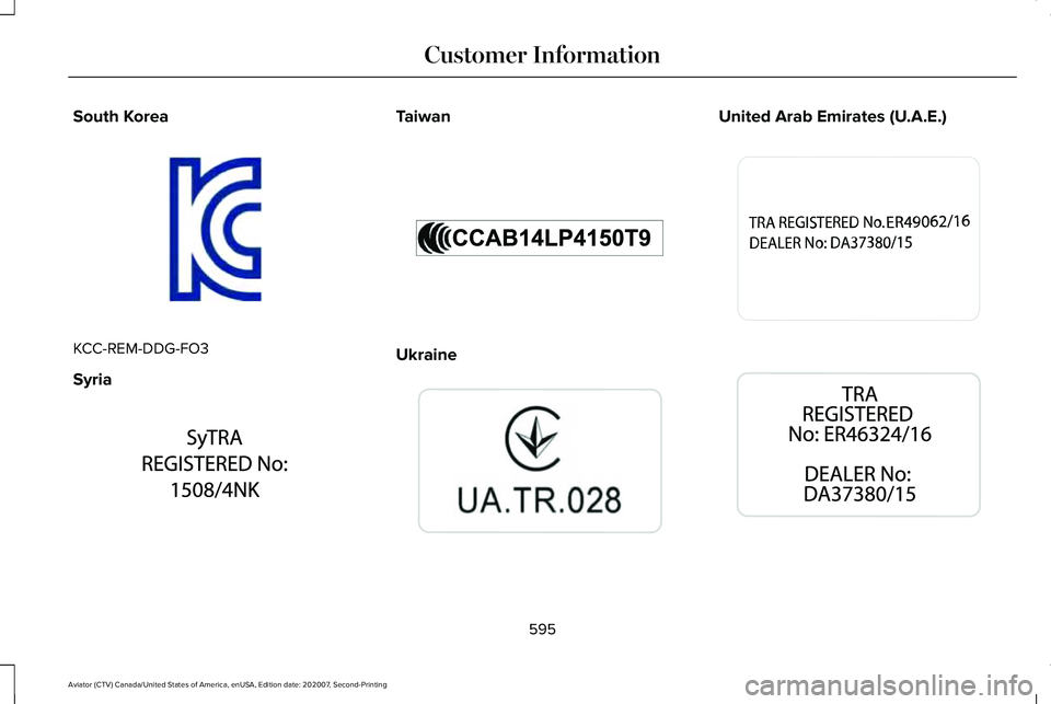 LINCOLN AVIATOR 2021  Owners Manual South Korea
KCC-REM-DDG-FO3
Syria Taiwan
Ukraine United Arab Emirates (U.A.E.)
595
Aviator (CTV) Canada/United States of America, enUSA, Edition date: 202007, Second-Printing Customer InformationE3396