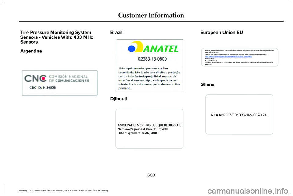LINCOLN AVIATOR 2021 Manual PDF Tire Pressure Monitoring System
Sensors - Vehicles With: 433 MHz
Sensors
Argentina Brazil
Djibouti European Union EU
Ghana
603
Aviator (CTV) Canada/United States of America, enUSA, Edition date: 20200