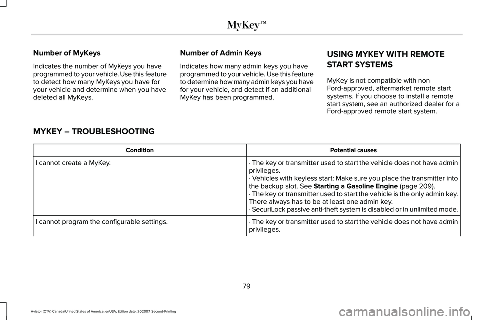 LINCOLN AVIATOR 2021 Owners Manual Number of MyKeys
Indicates the number of MyKeys you have
programmed to your vehicle. Use this feature
to detect how many MyKeys you have for
your vehicle and determine when you have
deleted all MyKeys LINCOLN AVIATOR 2021 Owners Manual Number of MyKeys
Indicates the number of MyKeys you have
programmed to your vehicle. Use this feature
to detect how many MyKeys you have for
your vehicle and determine when you have
deleted all MyKeys