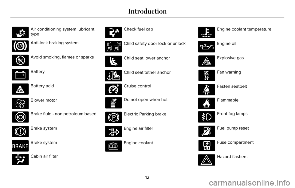 LINCOLN AVIATOR 2023  Owners Manual E231157
Air conditioning system lubricant
type
Anti-lock braking system
Avoid smoking, flames or sparks
Battery
Battery acid
Blower motor
Brake fluid - non petroleum based
Brake system
E270480
Brake s