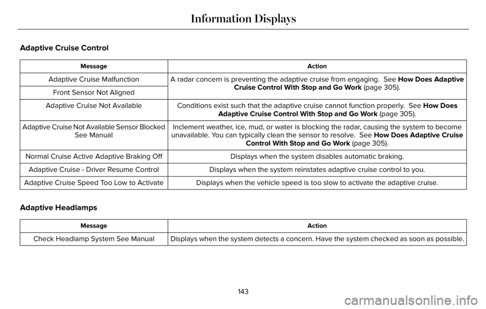 LINCOLN AVIATOR 2023 Owners Manual Adaptive Cruise Control
Action Message
A radar concern is preventing the adaptive cruise from engaging. See How Does Adaptive
Cruise Control With Stop and Go Work (page 305). Adaptive Cruise Malfunct LINCOLN AVIATOR 2023 Owners Manual Adaptive Cruise Control
Action Message
A radar concern is preventing the adaptive cruise from engaging. See How Does Adaptive
Cruise Control With Stop and Go Work (page 305). Adaptive Cruise Malfunct