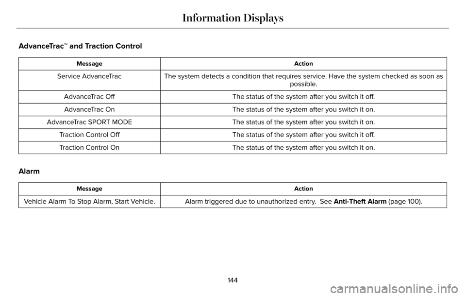 LINCOLN AVIATOR 2023 User Guide AdvanceTrac™ and Traction Control
Action Message
The system detects a condition that requires service. Have the system checked as soon as
possible. Service AdvanceTrac
The status of the system after LINCOLN AVIATOR 2023 User Guide AdvanceTrac™ and Traction Control
Action Message
The system detects a condition that requires service. Have the system checked as soon as
possible. Service AdvanceTrac
The status of the system after