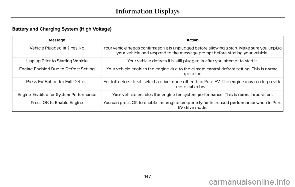 LINCOLN AVIATOR 2023 Owners Guide Battery and Charging System (High Voltage)
Action Message
Your vehicle needs confirmation it is unplugged before allowing a start. Make sure you unplug
your vehicle and respond to the message prompt b LINCOLN AVIATOR 2023 Owners Guide Battery and Charging System (High Voltage)
Action Message
Your vehicle needs confirmation it is unplugged before allowing a start. Make sure you unplug
your vehicle and respond to the message prompt b